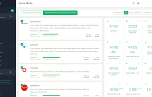 Brand24 screenshot 2