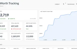 Know your number. Track everything you own and owe in one place.