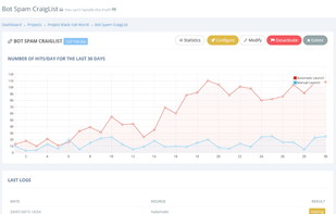 Babylon Traffic screenshot 1