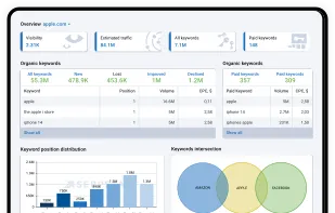 Serpstat screenshot 1