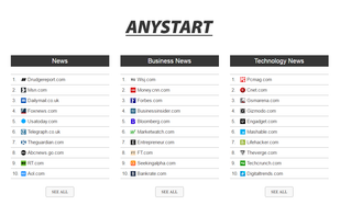 Anystart.com screenshot 1