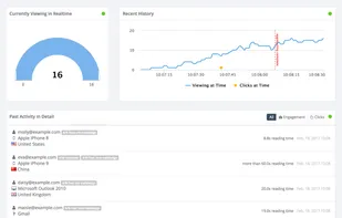mailspice analytics screenshot 1