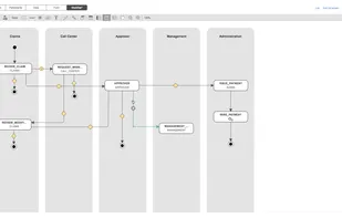 WorkflowGen screenshot 3