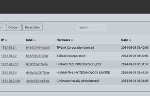 WatchYourLAN screenshot 1