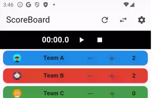 ScoreBoard - Score Counter screenshot 1