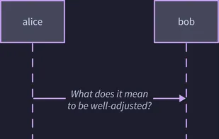 Create sequence diagrams

https://d2lang.com/tour/sequence-diagrams