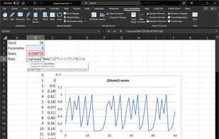A simple chaotic model.