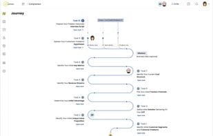 Icanpreneur screenshot 2