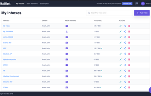 Mailnest screenshot 1