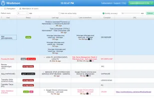 Workmon screenshot 3