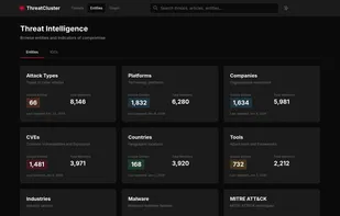 The entities page - highlighting the different types of entities and IOCs that are automatically extracted from articles. This system used a mix of techniques to be able to identify and extract known, as well as new mentions of keywords such as new and emerging malware, ransomware, APT groups, and many more.