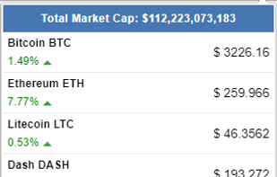 This is how popup window looks by default.