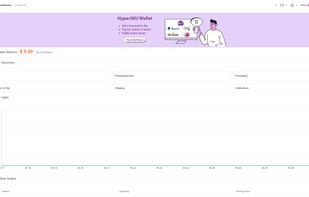 HyperSKU In-app dashboard