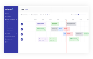 All activities at your fingertips