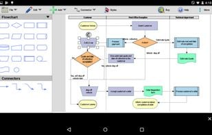 ClickCharts screenshot 2