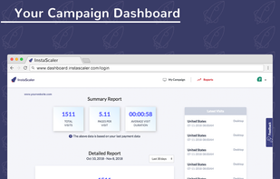 Campaign Dashboard
