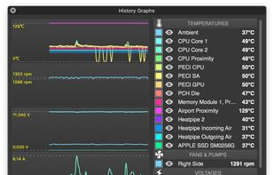 HWSensors screenshot 1