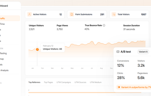 Humblytics screenshot 1