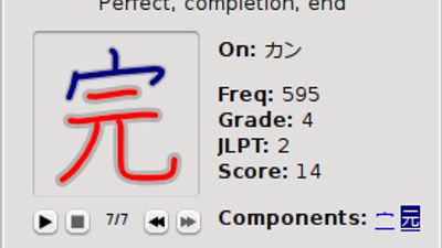 Very useful kanji information