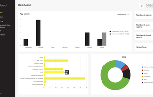 WhistBoard screenshot 1
