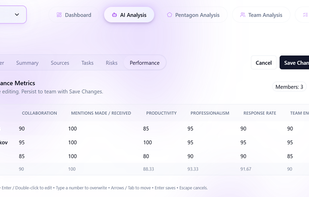 ProjectFlow AI screenshot 1
