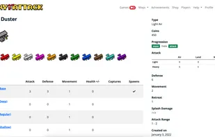 Help pages outline every Unit and Tile attribute/stat.