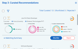 OCTO shows the curated recommendations based on the quality of resumes you upload along with the skills and job description you add. 