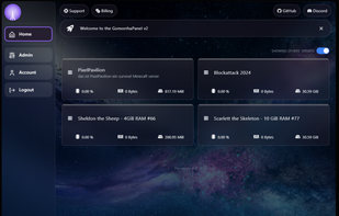 Panel, server overview