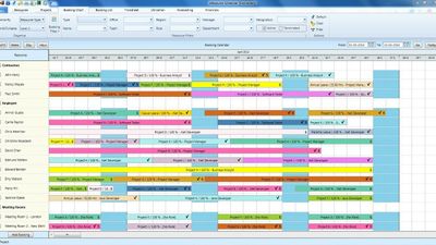 Scheduling Chart - eResource Scheduler 4.0.1