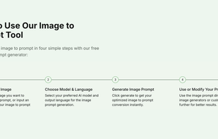 How to Use Image to Prompt