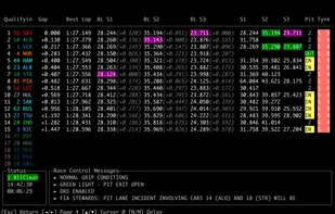 Undercut F1 screenshot 1