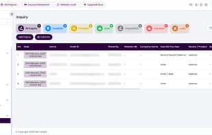 Lead Management by CRM