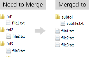 Folder Merger screenshot 1