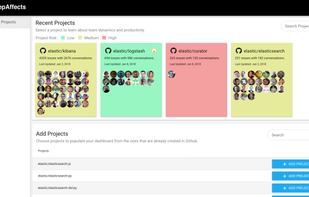 Learn how your teams' emotions are affecting their projects.