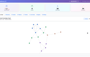 SuperLocalMemory V2 screenshot 1