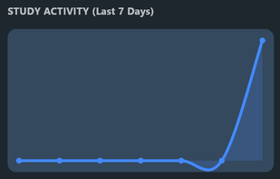 Sigma BarPrep screenshot 2