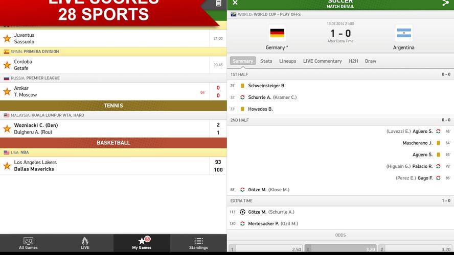Sofascore Alternatives 25+ Live Score & Similar Apps AlternativeTo