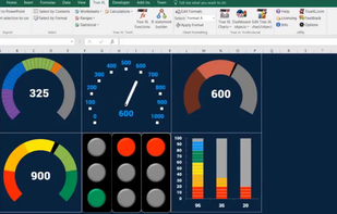 You can create dashboard controls to visualize spreadsheet data.