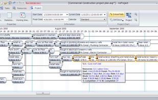 Project Chart View - the new project management view!