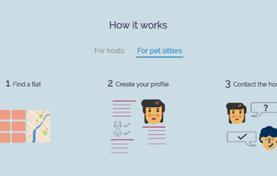 Petsnflats screenshot 1
