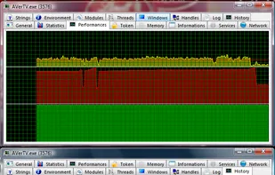 Yet Another (remote) Process Monitor screenshot 2