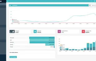Flowmailer screenshot 1