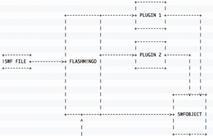 FLASHMINGO screenshot 1