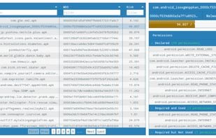 RiskInDroid screenshot 2