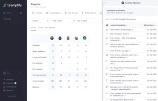 You can often get a sense of how your team is doing by simply looking at the data. It becomes much easier when all data is in one place.
