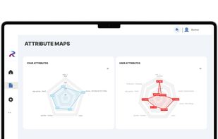 Smart  recommendation hub