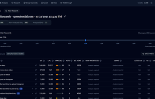 Competitor research results
