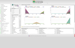 Bigger & Better than Amazon-Ebay-Shopify-Woocommerce-Wix-3dCart-AndSomeOthers.