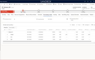 The standard Estimates tab contains details about tasks effort, cost and sales for each project. PM can use this data to verify the status of the project at the current date.
We enhanced the forecasting model by adding Effort forecasting that works based on the tasks, resources assigned, and duration estimated at the task level. The data is presented for different time periods (day/week/month/year).