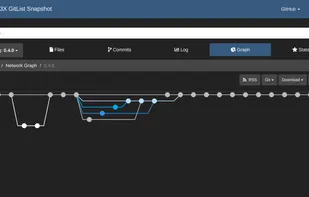 P3X Gitlist screenshot 2